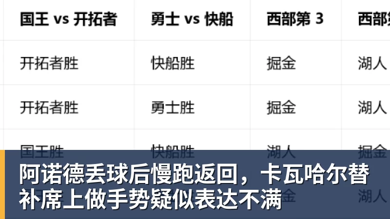 皇家社会球迷之声:"让我们平静庆祝" - 谈球吧 - 先锋潮流,打造专属体育圈 - 谈球吧