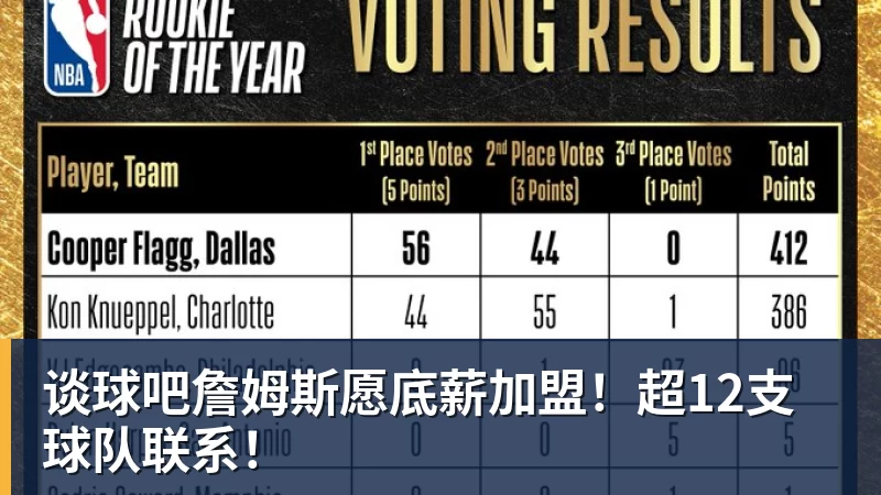媒体曝纳格尔斯曼已辞去德国队帅位,接受约500万镑补偿,克洛普有望救火 - 谈球吧 - 先锋潮流,打造专属体育圈 - 谈球吧