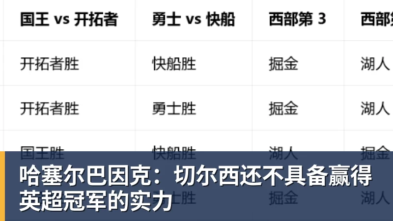 谈球吧“赢”就够了，“漂亮”先欠着成都蓉城冲冠前先减压 - 谈球吧 - 先锋潮流,打造专属体育圈 - 谈球吧