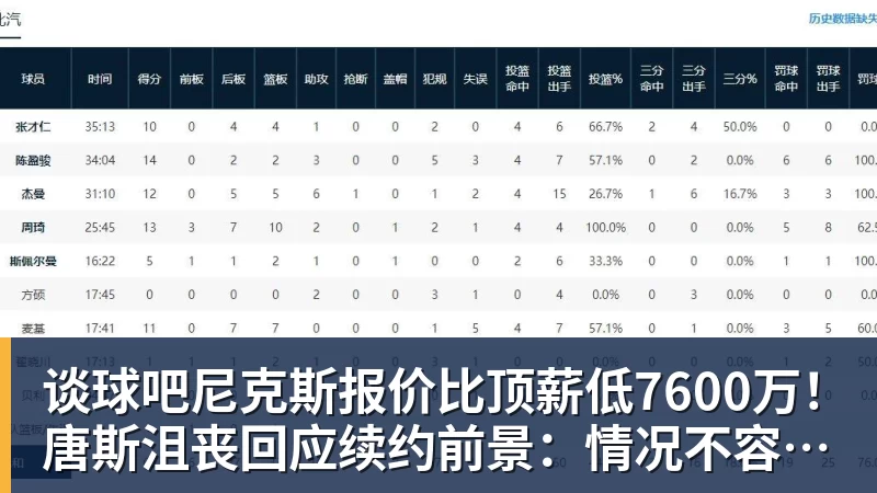 114项指控成立，曼城财务违规案震动英超 - 谈球吧 - 先锋潮流,打造专属体育圈 - 谈球吧